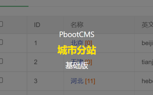 PbootCMS城市分站插件 生成任意城市的分站链接地址 支持分站同页跳转 实现dedecms织梦城市分站插件效果